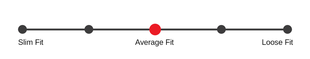 Size gauge