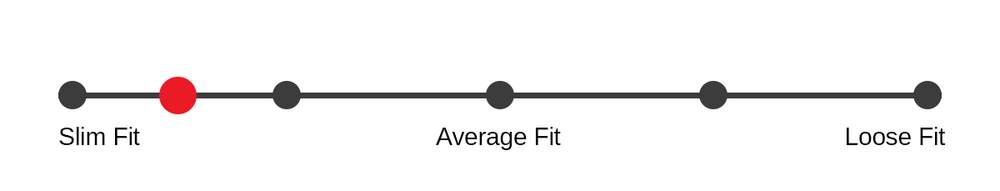 Size gauge